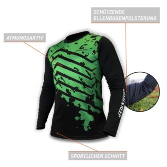 Torwarttrikot_Green_Protection_Catch_and_Keep_Features