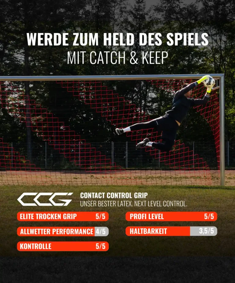 02-gripeigenschaften-catch-and-keep-torwarthandschuh-ICON_NEON