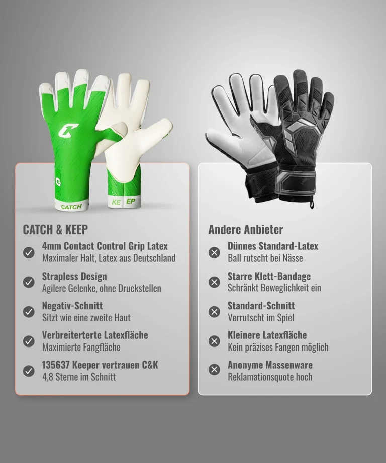 10-vergleichsbild-catch-and-keep-torwarthandschuh-ICON_GREEN