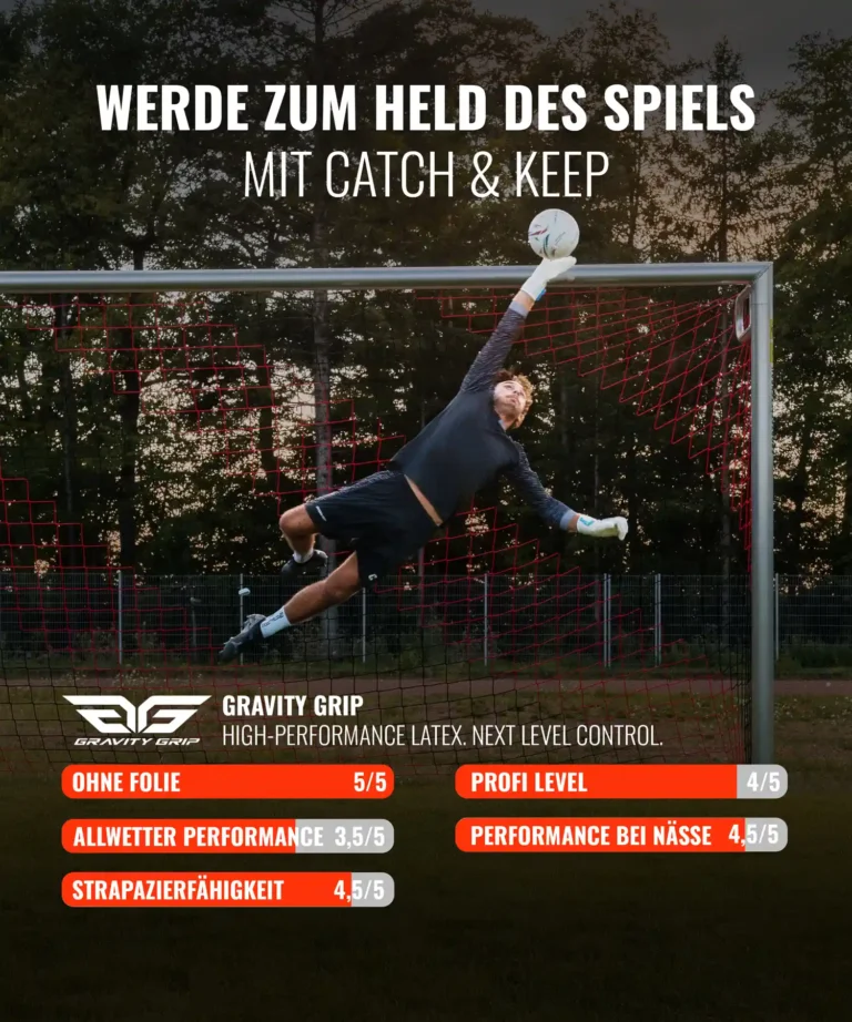 02-gripeigenschaften-catch-and-keep-torwarthandschuh-Fly Vault-White-Blue