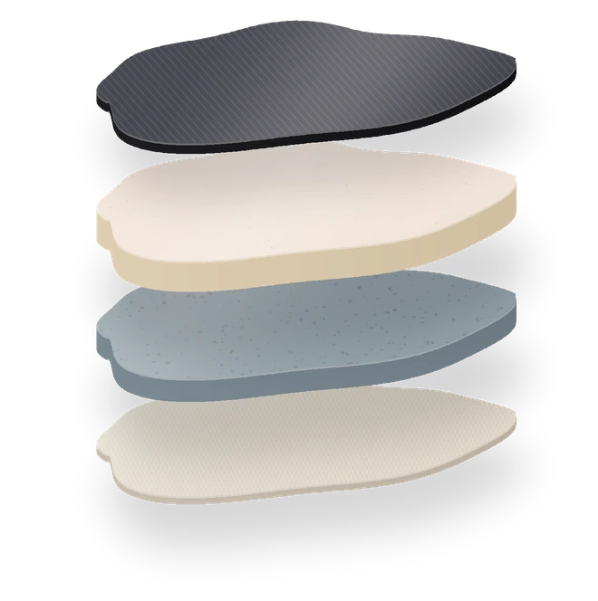 Materialaufbau Torwarthandschuh mit NeoFlex-Backhand und Mega Grip